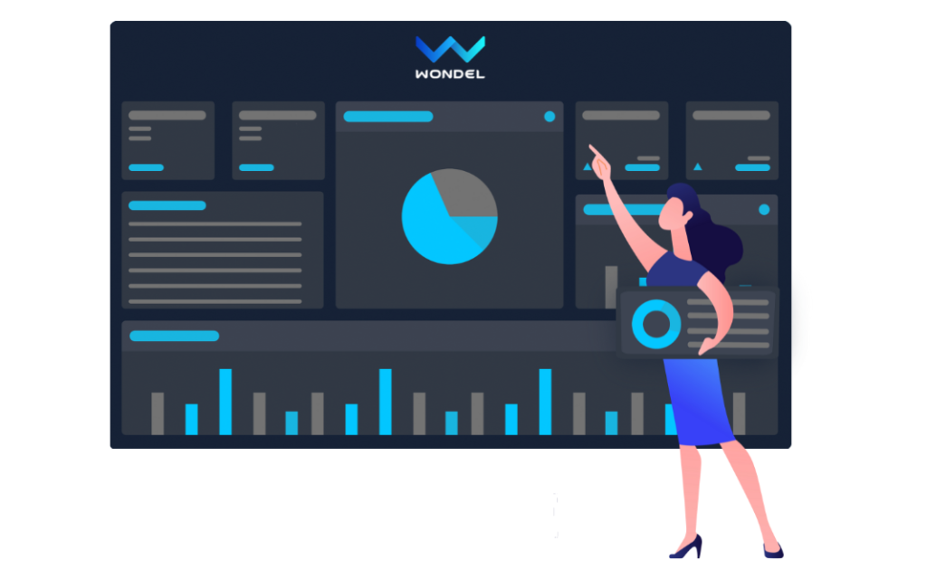 Wondel: ERP personalizzato per aziende edili